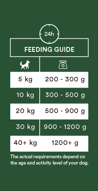 Monster Single Protein Lamb 400g