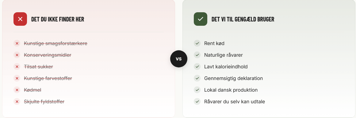 Topping med Kyllingekødsmag til tørfoder